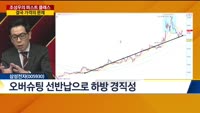 [조성우의 퍼스트 클래스]"결국 가격의 문제"