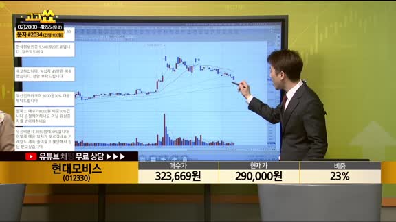 [종목상담] 현대모비스(012330)