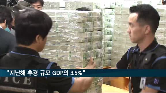 "지난해 추경 규모, GDP의 3.5%…외환위기 때보다 커"