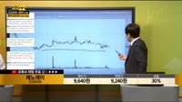 [종목상담] 제노레이(122310)