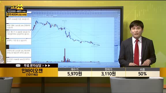 [종목상담] 인바이오젠(101140)