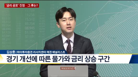 [이슈 돋보기] '금리 공포' 진정…그 후는?