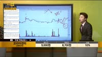 [종목상담] 코리아센터(290510) 