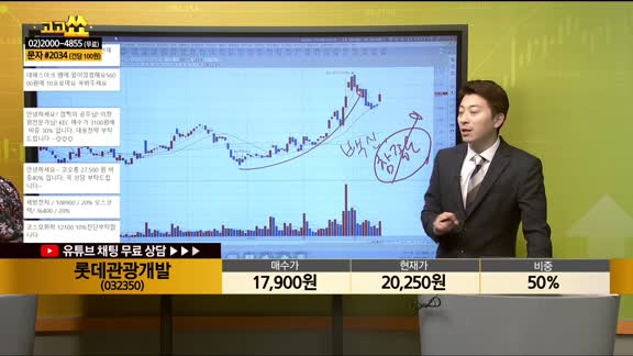 [종목상담] 롯데관광개발(032350)