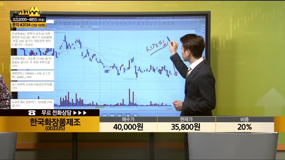 [종목상담] 한국화장품제조(003350)