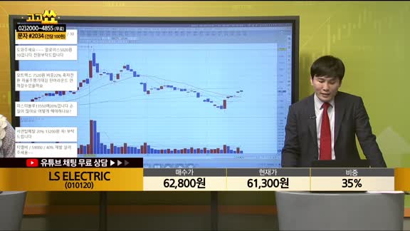 [종목상담] LS ELECTRIC(010120)