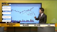[종목상담] 현대미포조선(010620)