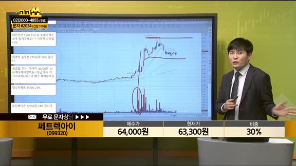 [종목상담] 쎄트렉아이(099320)