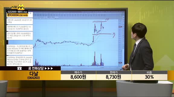 [종목상담] 다날(064260)