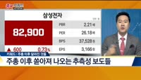 [종목키워드] 오늘장 공략주