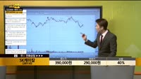 [종목상담] SK케미칼(285130)