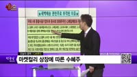[생생한 주식쇼 생쇼] CJ씨푸드(011150) 