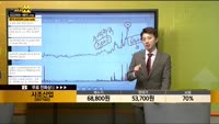 [종목상담] 사조산업(007160)