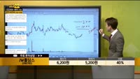 [종목상담] JW홀딩스(096760)