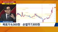 [조성우의 퍼스트 클래스]"형보다 나은 아우"