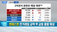 [이렇게 대비하라!] 개장 전 투자전략