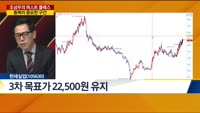[조성우의 퍼스트 클래스]"종목이 중요한 구간"