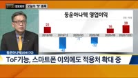 [730 정보회의] 쉿! 너만 알고 있어!