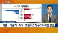 [종목키워드] 오늘장 공략주