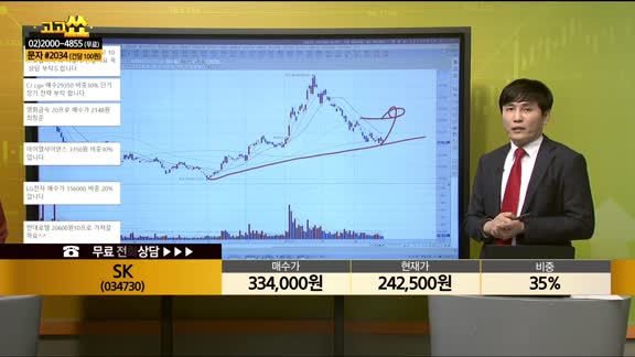 [종목상담] SK(034730)