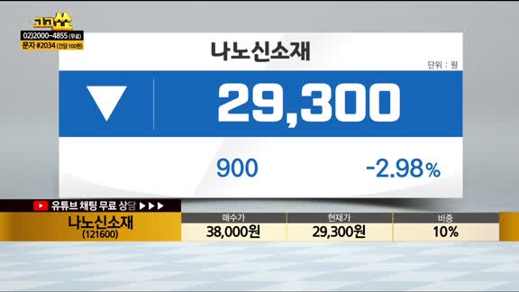 [종목상담] 나노신소재(121600)