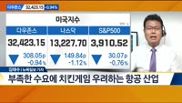 [뉴욕증시 마감 현황]