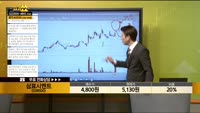 [종목상담] 삼표시멘트(038500)