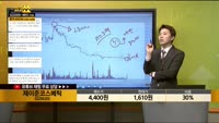 [종목상담] 제이준코스메틱(025620)