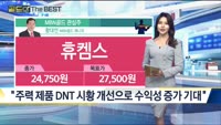 [Gold의 The Best] MBN골드 관심주