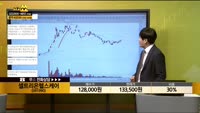 [종목상담] 셀트리온헬스케어(091990)