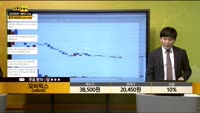 [종목상담] 모비릭스(348030)