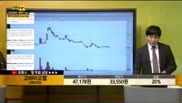 [종목상담] 고바이오랩(348150)