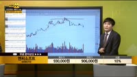 [종목상담] 엔씨소프트(036570)