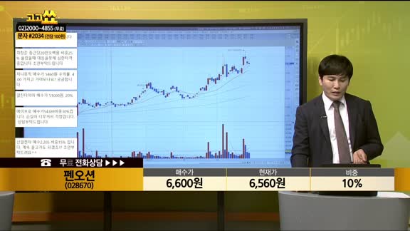 [종목상담] 펜오션(028670)