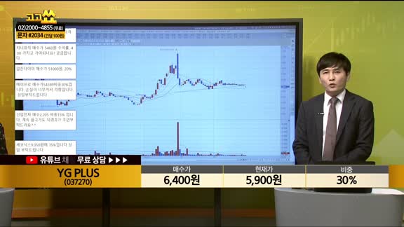 [종목상담] YG PLUS (037270)
