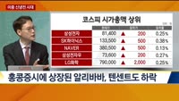[이슈진단] 미중 신냉전 시대
