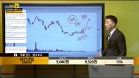 [종목상담] 이건산업(008250)