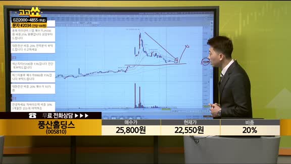 [종목상담] 풍산홀딩스(005810)