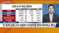 [종목키워드] 오늘장 공략주