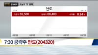 [730 정보회의] 쉿! 너만 알고 있어!