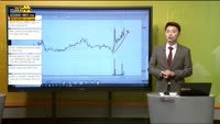 [종목상담] 웅진씽크빅(095720)