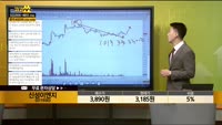 [종목상담] 신성이엔지(011930)