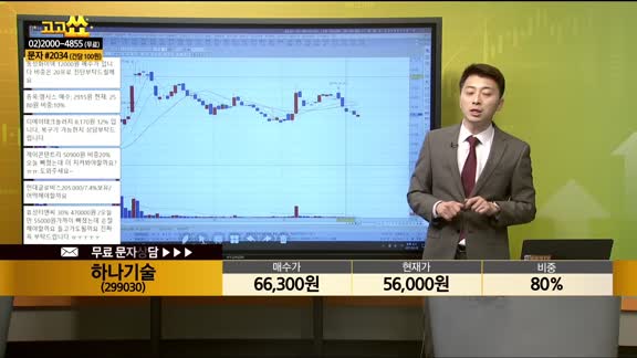 [종목상담] 하나기술(299030)