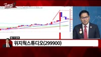 [빨간 맛 종목] 위지윅스튜디오(299900)