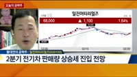 [오늘의 공략주]