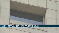 서민·실수요자 LTV·DTI 우대 비중 7% 불과