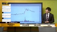 [종목상담] 현대모비스(012330)