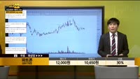 [종목상담] 파트론(091700)