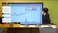 [종목상담] 나우IB(293580)
