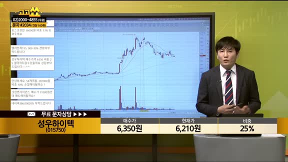[종목상담] 성우하이텍(015750)